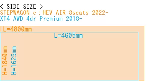 #STEPWAGON e：HEV AIR 8seats 2022- + XT4 AWD 4dr Premium 2018-